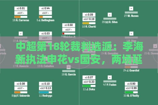 中超第18轮裁判选派：李海新执法申花vs国安，两场延期裁判待定