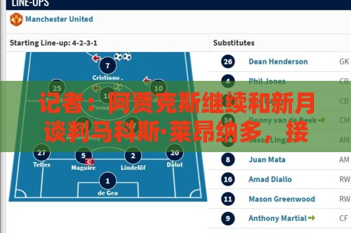 记者：阿贾克斯继续和新月谈判马科斯·莱昂纳多，接近敲定交易