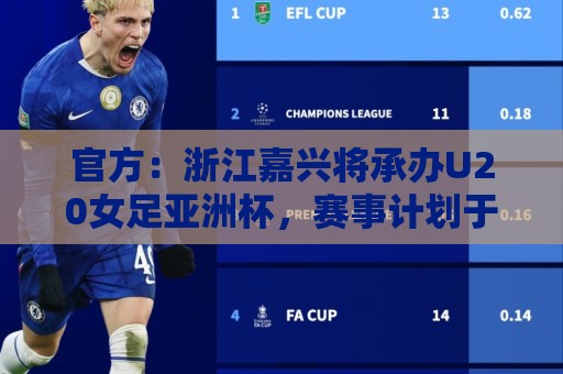 官方：浙江嘉兴将承办U20女足亚洲杯，赛事计划于2028年3月举办