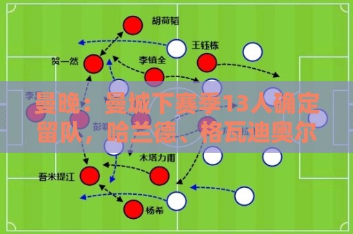曼晚:曼城下赛季13人确定留队,哈兰德、格瓦迪奥尔在列 曼晚:曼城下赛季13人确定留队,哈兰德、格瓦迪奥尔在列